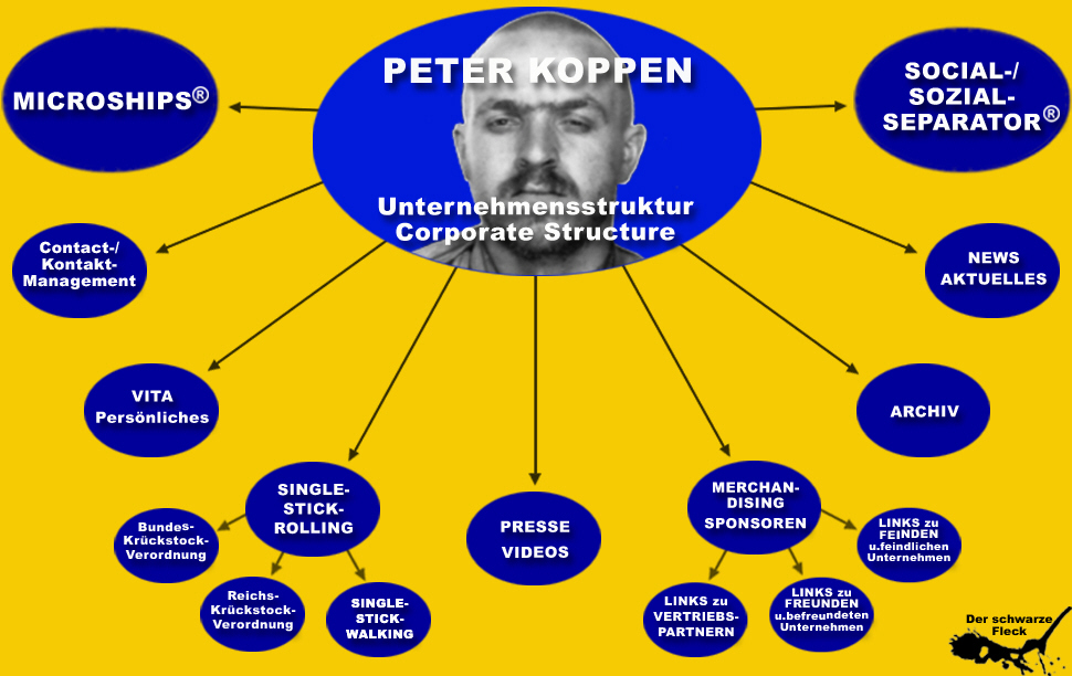 Peter Koppen